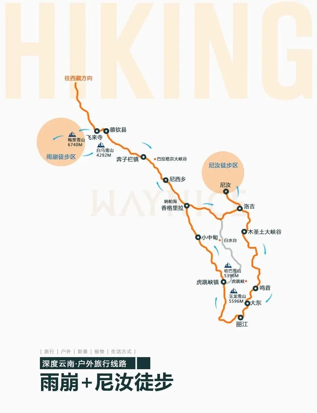 自在山野 | 香格里拉秘境徒步·雨崩+尼汝·7天