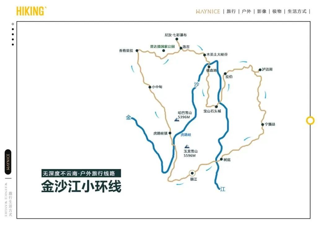 心向远山 | 金沙江小环线·轻户外+摄影五天